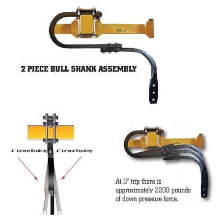 BULL SHANK SYSTEM - Image 3