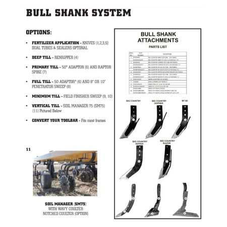 BULL SHANK SYSTEM - Image 4