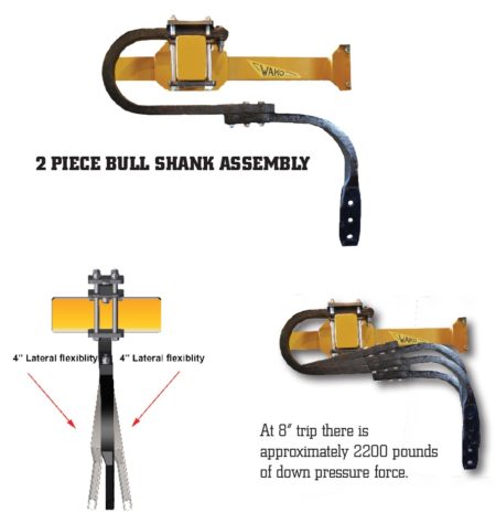 Bull Shank System from Wako for farming